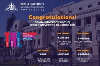 BU occupies the Rank 201 Globally in Computer Science according to Times Ranking 2021