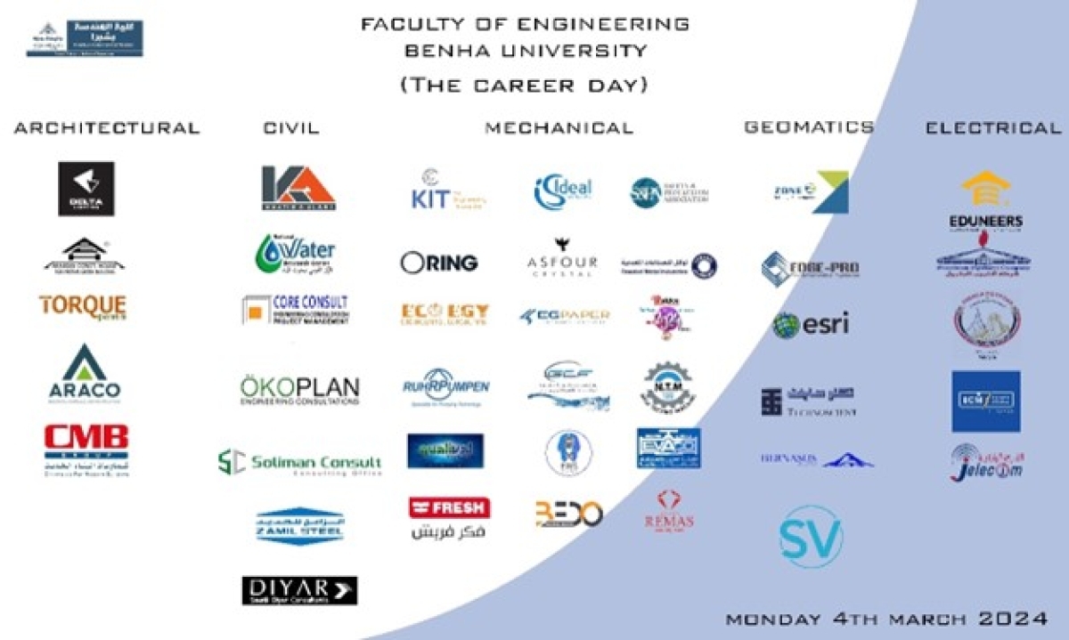 Employment and Training Forum – March 2024